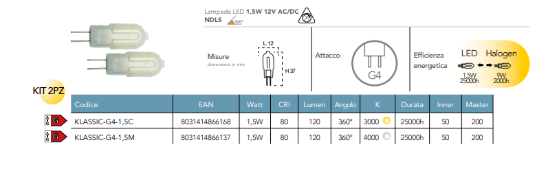Lampadina LED attacco G4 kit 2 pezzi 1.5W 120 lumen resa 9W 12V AC/DC Lampadina LED attacco G4 kit 2 pezzi 1.5W 120 lumen resa 9W 12V AC/DC